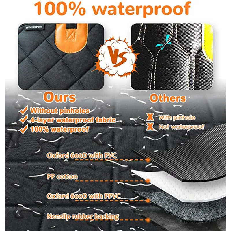 Dog Car Seat Cover Pet Carriers Travel Mat Hammock Safety Pad For Small Medium Large Dogs