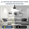 Xiaomi Mini Wireless Camera HD 1080P Compact 4K WiFi Camera Motion Detection Function Night Vision For Outdoor Camping At Home 5