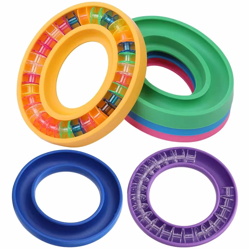 dsc-products