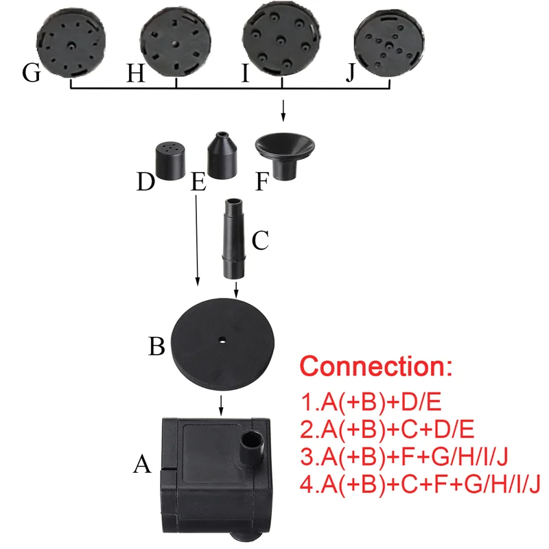 1.5W Solar Fountain Pump with 6Nozzles Solar Powered Pump Kit Panel for Bird Bath Pond Garden solar fountain solar fountain pump garden pond fountain solar water pump bird bath bird bath supplies fountain nozzles