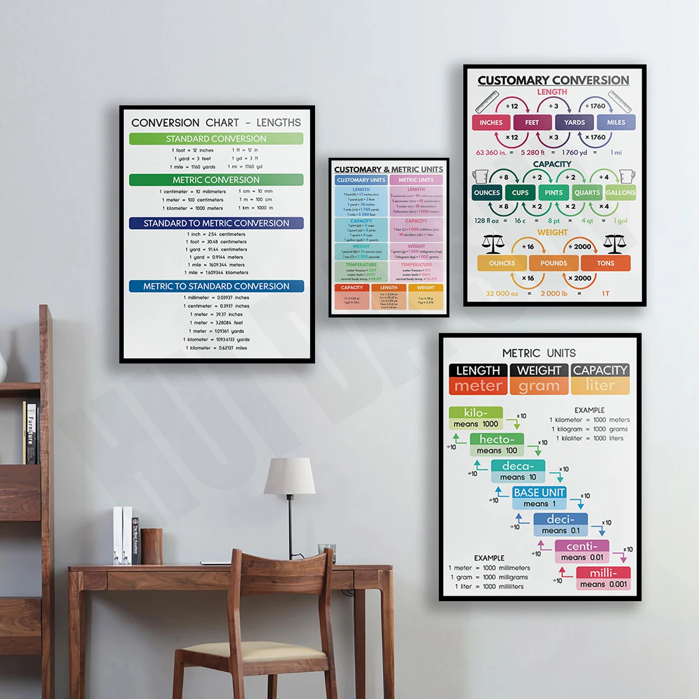 poster-de-convers-o-personalizado-e-unidades-m-tricas-cartaz-gr-fico-de