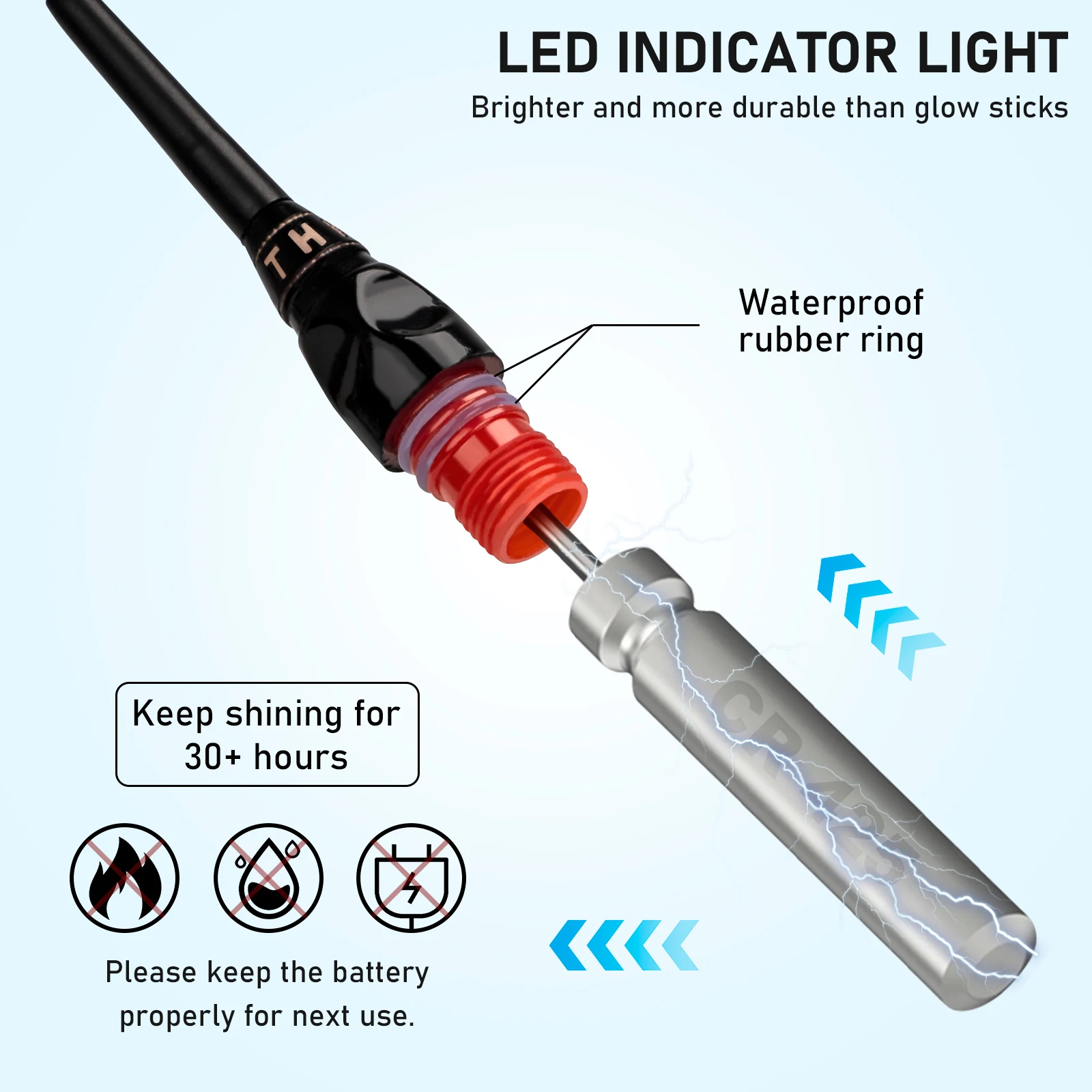 Fishing Tackle Fishing Float Fishing Floats Fishing Bobber Fishing Buoy 1pcs Night Luminous Fishing Float 1.4g 1.9g 2.1g Buoyancy LED Electronic Fishing Bobber Buoys With CR425 Battery Gear