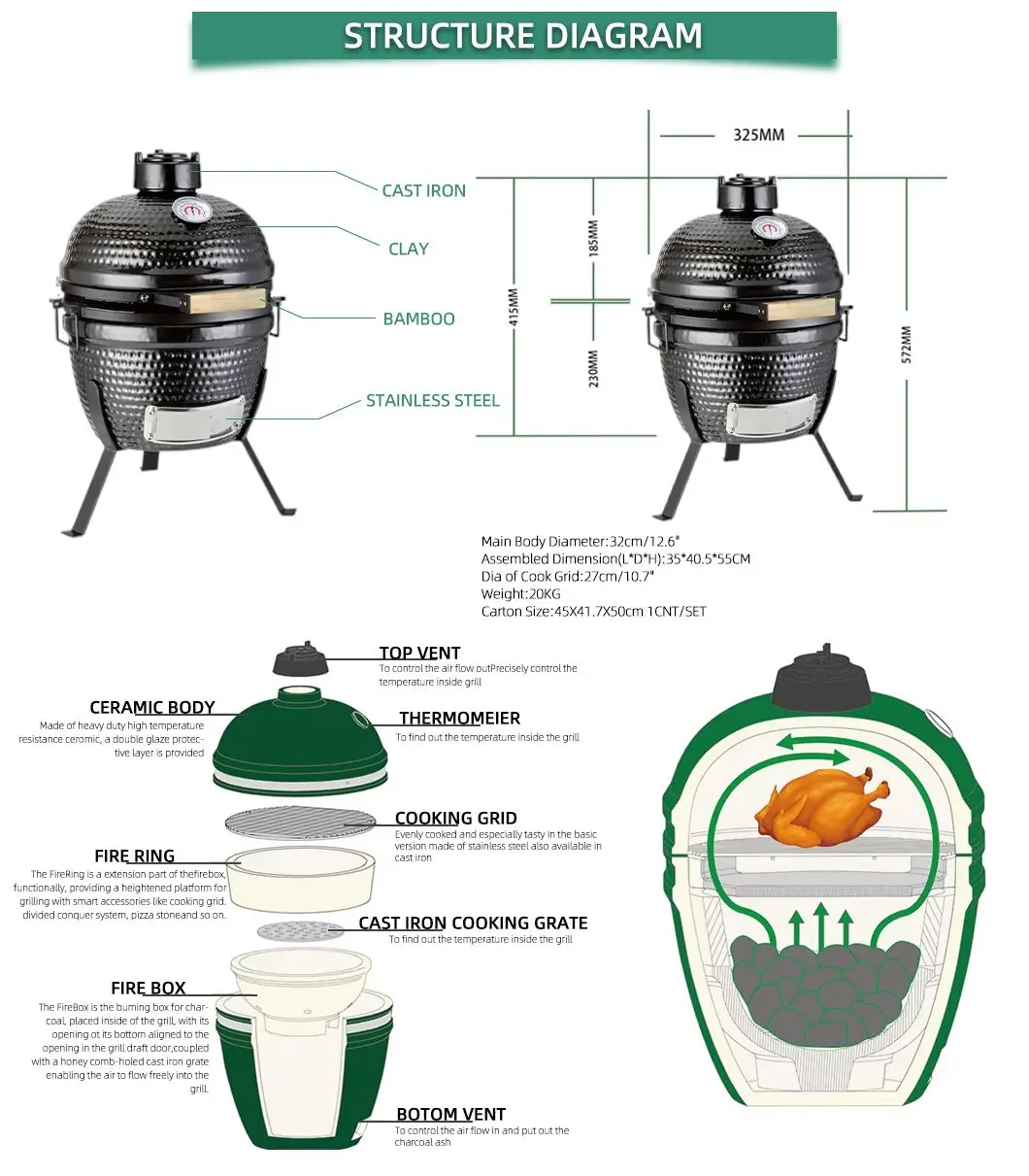 User-Friendly Barbeque Grill with Ceramic Coating for Easy Cleaning and Heat Retention