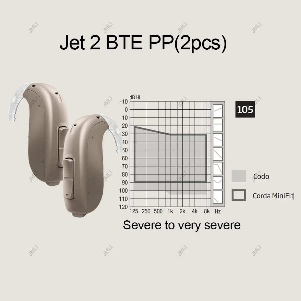 JET2 PP 2PCS