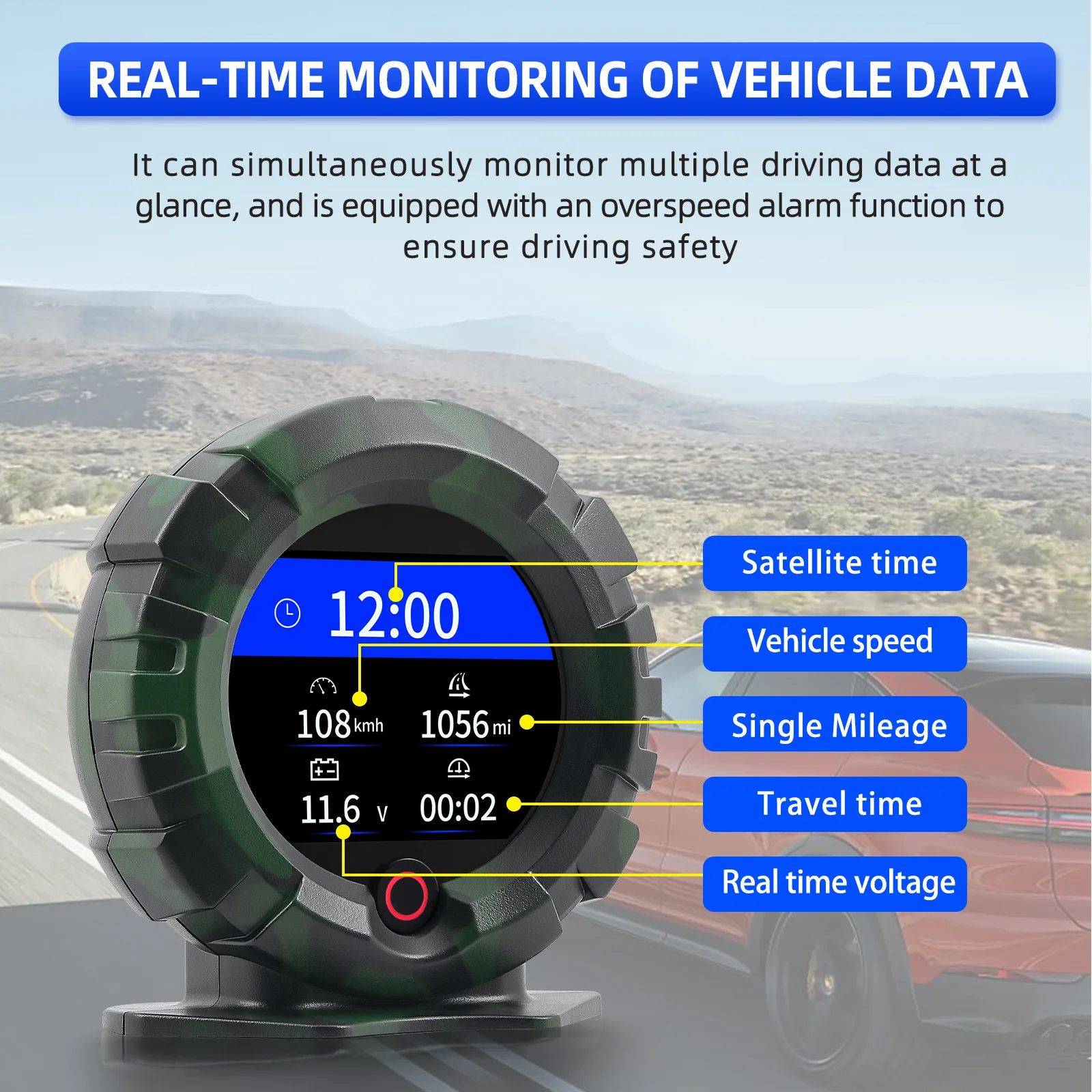 HD X95 OBD HUD ڵ 4x4 ,   ӵ ,  Ÿ̹ ε  ׼, ٱ 跮