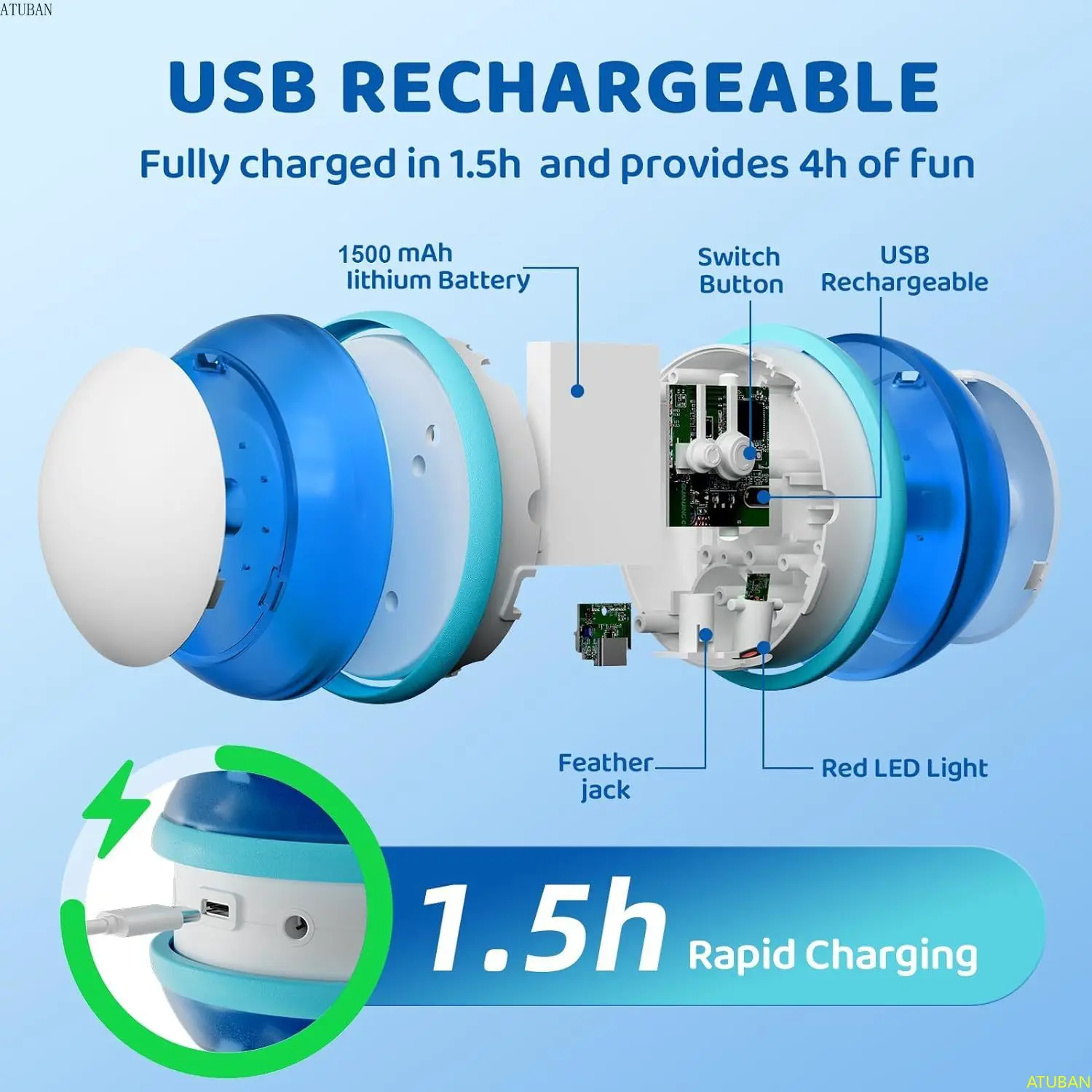 ATUBAN Inteligentna interaktywna zabawka dla kota z kontrolą