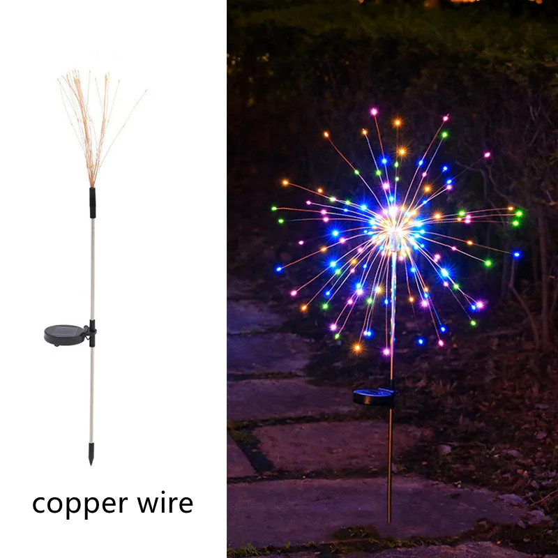Colorful copper wire