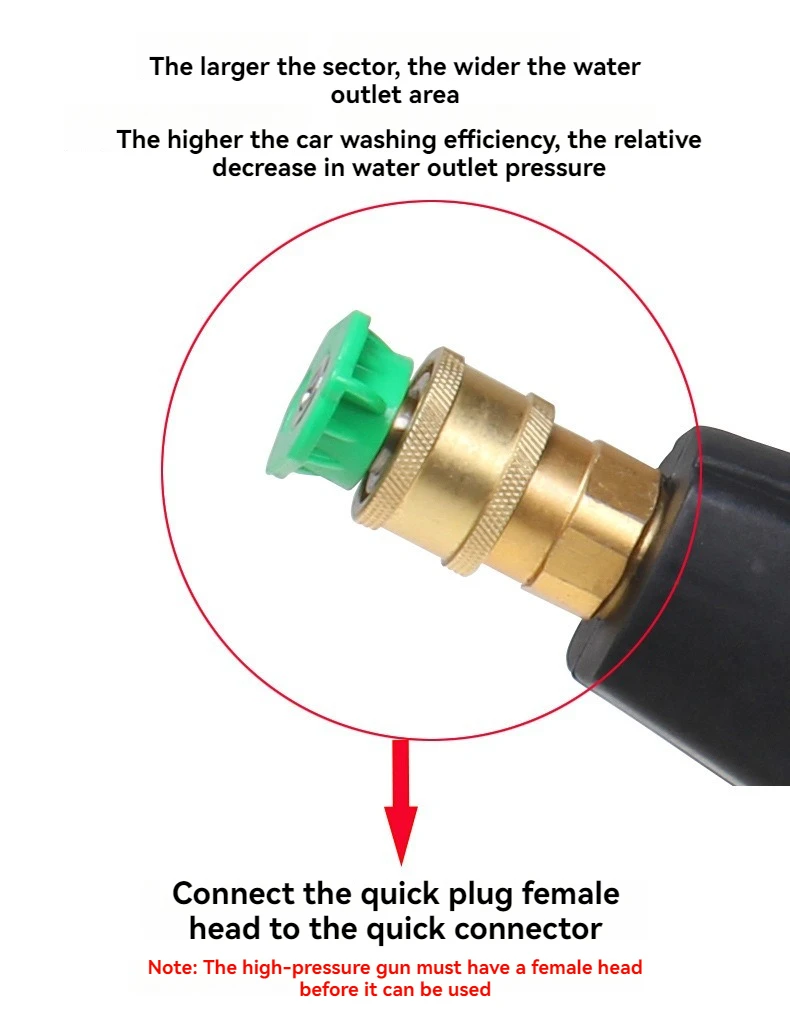 High Pressure Washer Gun with 1/4" Quick Connector - M22-14 Interface, Multi-Function Jet Spray for Car Wash & Power Cleaning 5