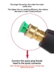 High Pressure Washer Gun with 1/4" Quick Connector - M22-14 Interface, Multi-Function Jet Spray for Car Wash & Power Cleaning 5
