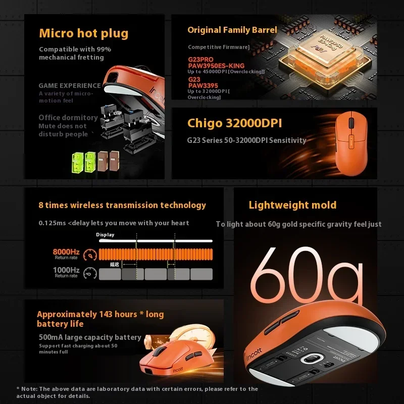 Wireless Mouse Gaming Mouse Wireless Gaming Mouse Incott G23 Pro Mouse Dual Mode Wireless 8K Mouse Hot-Swappable Micro PAW3395 Sensor 26Kdpi Low Latency Cable Gaming