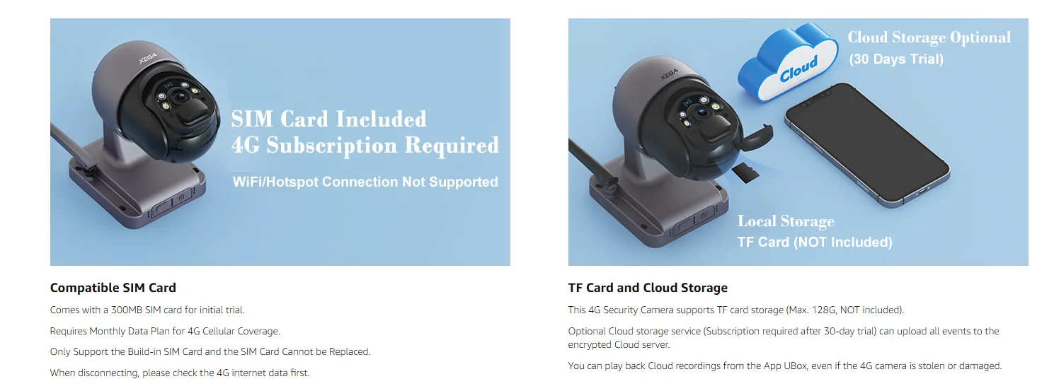 Pannello Solare 20W Xega Per Telecamere Di Sorveglianza - Type-C, Cavo 3m, Ricarica Senza Fili - Foto 7