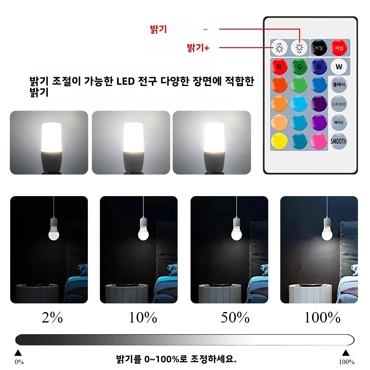 1-10PCS 24키 원격 제어 RGB LED 전구 E27 AC100-240V 디밍 가능 색상 변경 무드 라이트 침실 거실 파티 장식