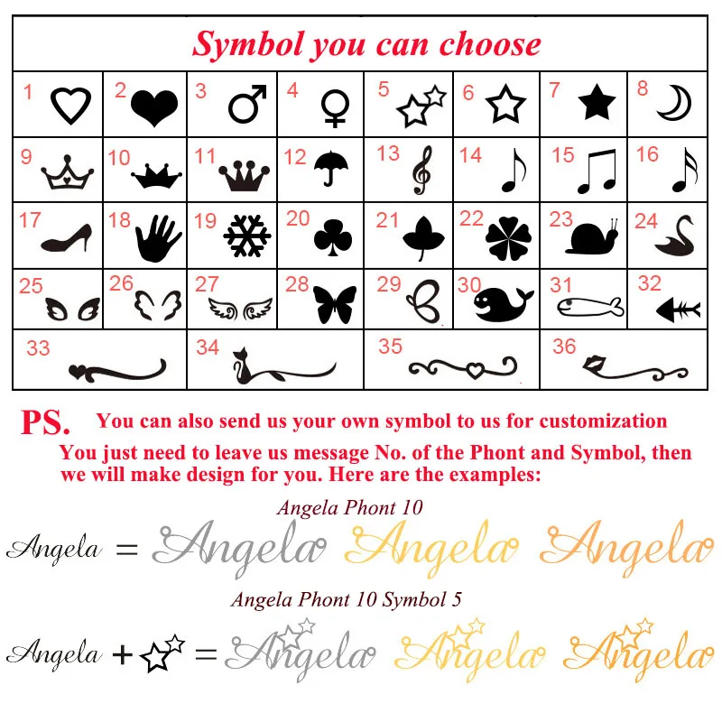 Рисунок 6 - Брелок для ключей с именем на заказ