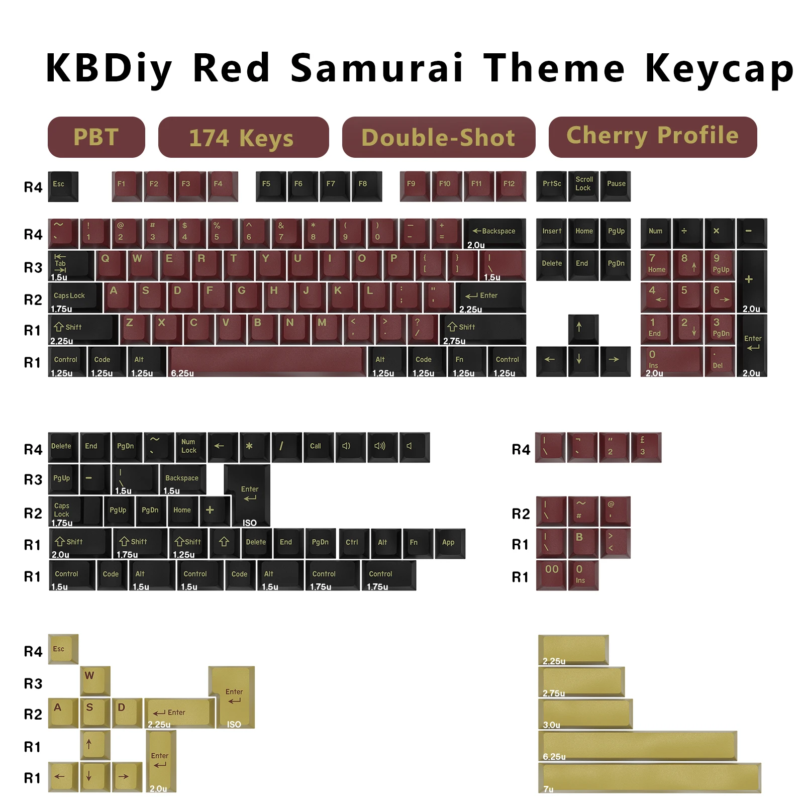 Cherry Profile PBT Double Shot Keycap Set - GMK Carbon Design, 176 Keys
