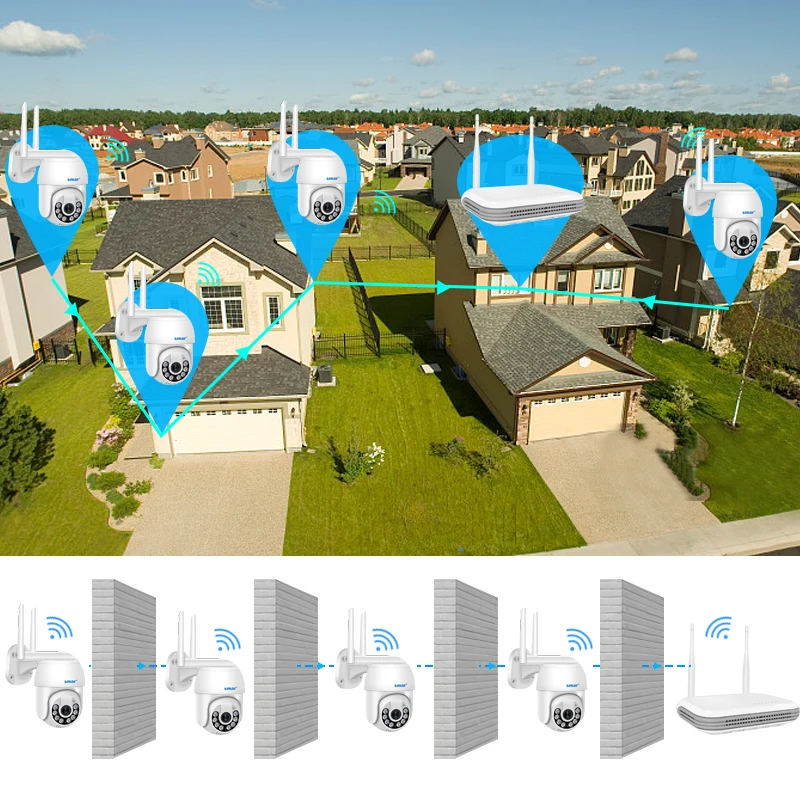 Smar H.265 3MP HD bezprzewodowy System CCTV dwukierunkowy Audio wodoodporny PTZ WIFI kamera bezpieczeństwa IP 8CH NVR wideo zestaw do nadzorowania ICsee 5 Smar H.265 3MP HD bezprzewodowy System CCTV dwukierunkowy Audio wodoodporny PTZ WIFI kamera bezpieczeństwa IP 8CH NVR wideo zestaw do nadzorowania ICsee 5