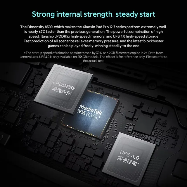 Nuovo originale Lenovo Xiaoxin Pad Pro 12.7 2025 Tablet MTK Dimensity 8300 128GB 256GB GPS 144Hz 10200mAh 45W Ricarica WIFI Tab PC 6