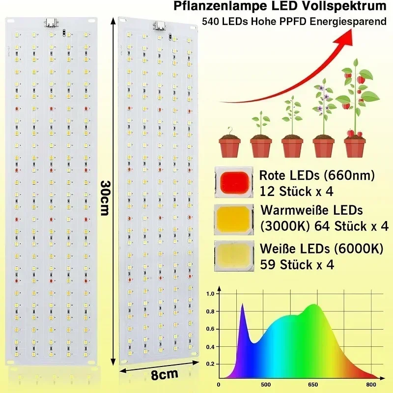 LED Plant Growth Light Indoor Full Spectrum Timing Lamp for Aquarium Nursery Landscape