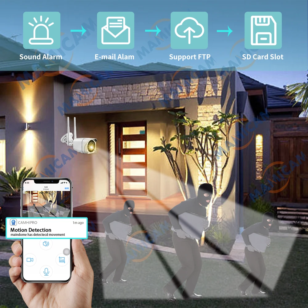 Video Surveillance Camera With Sim Card 4G 3G WIFI Security Protection Outdoor Videcam CCTV Night Vision IP66 Camhi surveillance camera wifi camera ip camera wifi ip camera