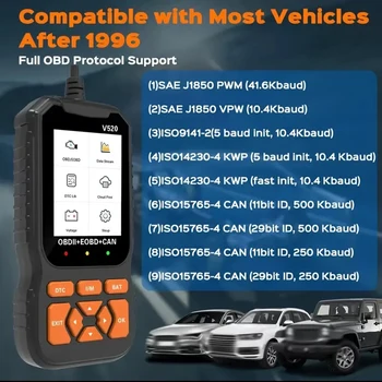 OBD2 Scanner Live Data Professional Mechanic OBDII Diagnostic Code Reader Tool For Check Engine Light