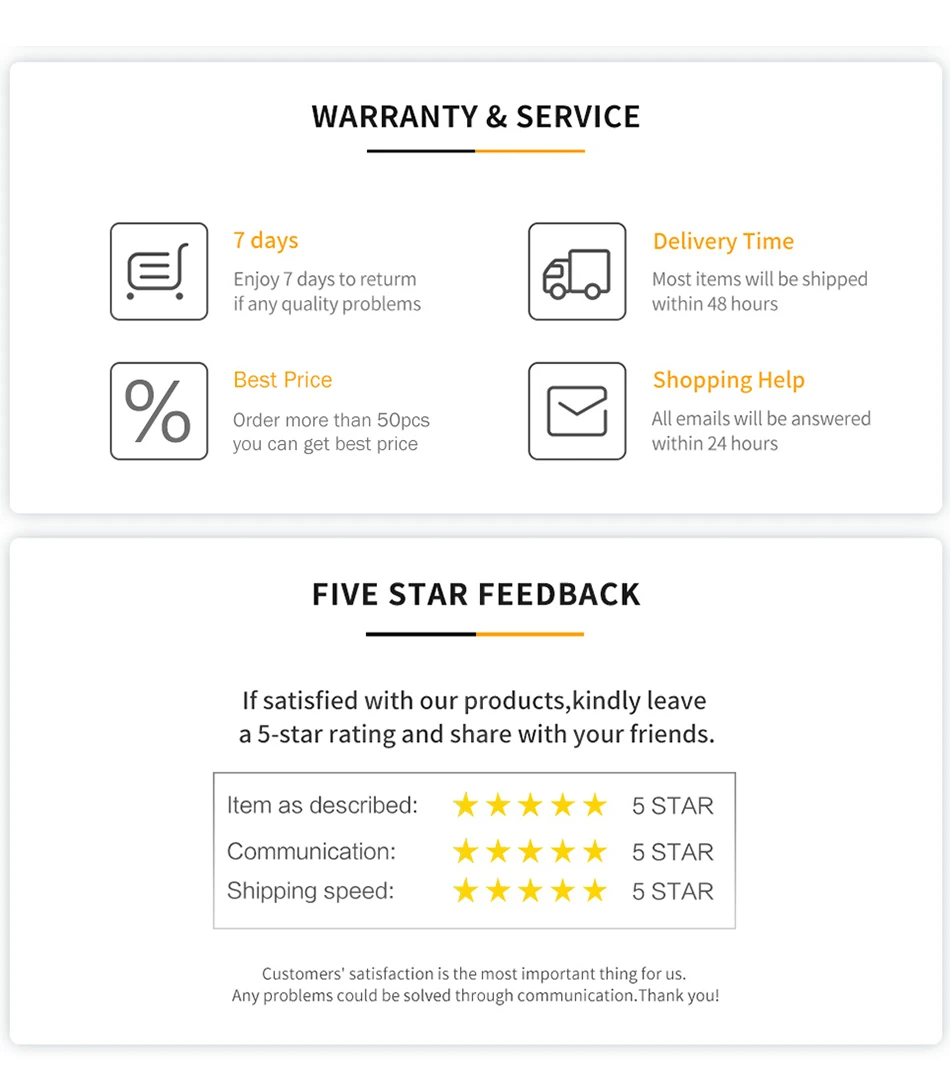 Installation and protection details