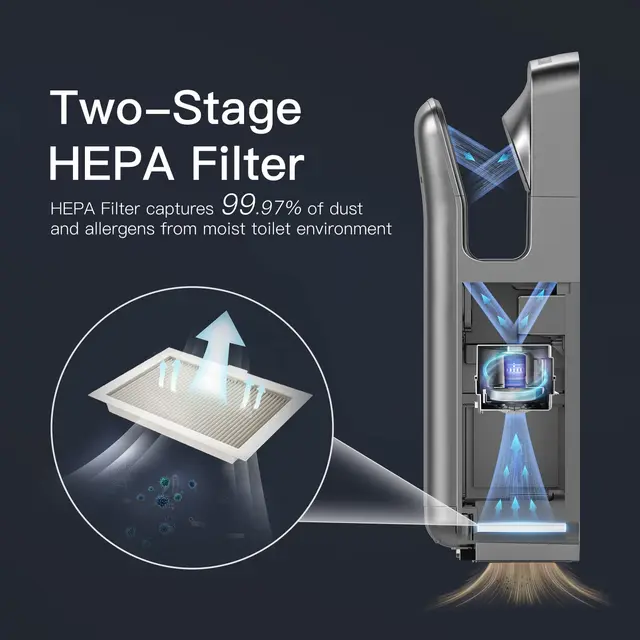 AIKE Automatic Hand Dryer Automatic 7-10s Super Fast Jet Hand Dryer with HEPA Filter for Hotel Restaurant Commercial Toilets 3