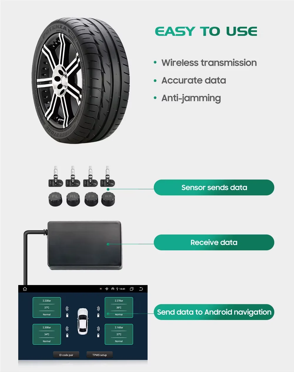 dsc-products