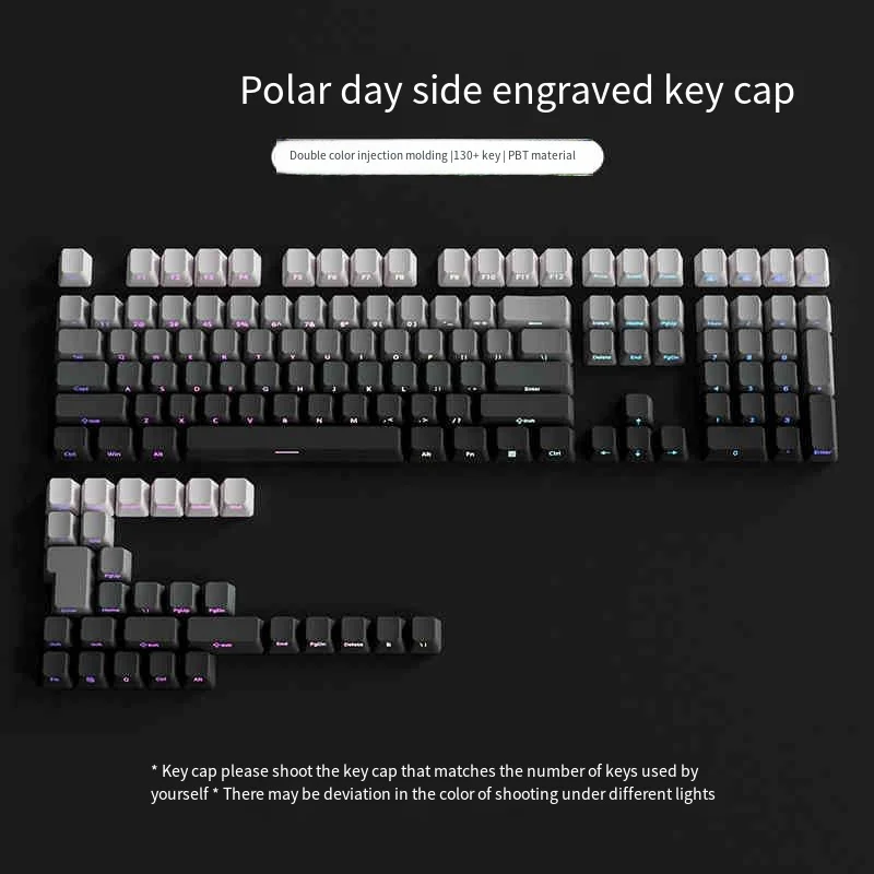 Keycaps ISO Layout: The Ultimate Guide to Perfect Fit, Feel, and ...