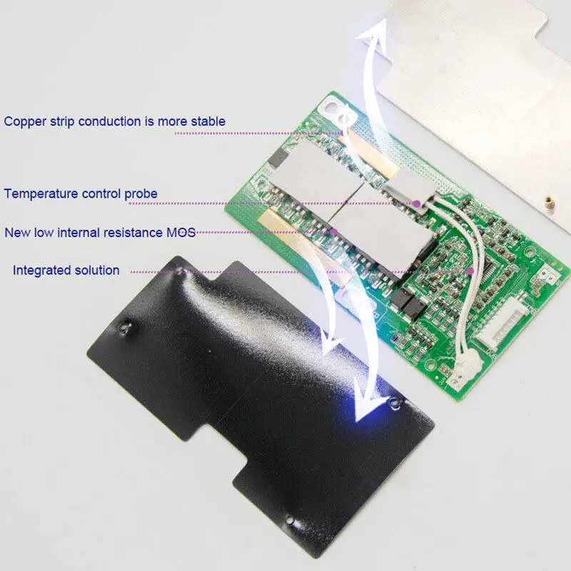 Рисунок 4 - 7S 24V 30A 40A 50A 60A 70A Ternary