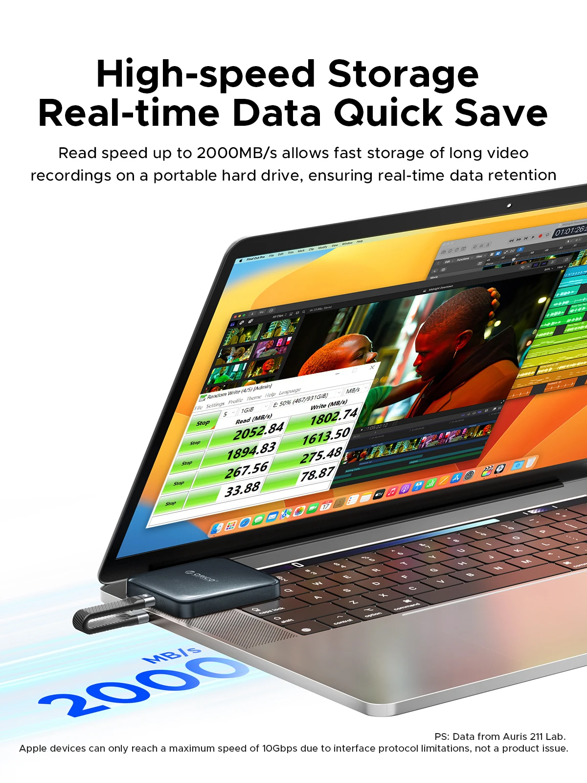 ORICO 1TB MagSafe SSD - Externe Festplatte Für IPhone & Laptop