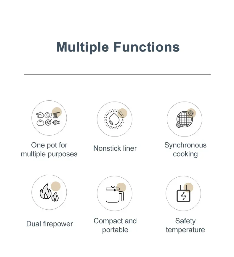 Description Picture 4 of itemMini Electric Rice Cooker Household Multicooker Steamer Single/Double Layer Rice Cooker Auto Rice Cooker Appliances for Kitchen