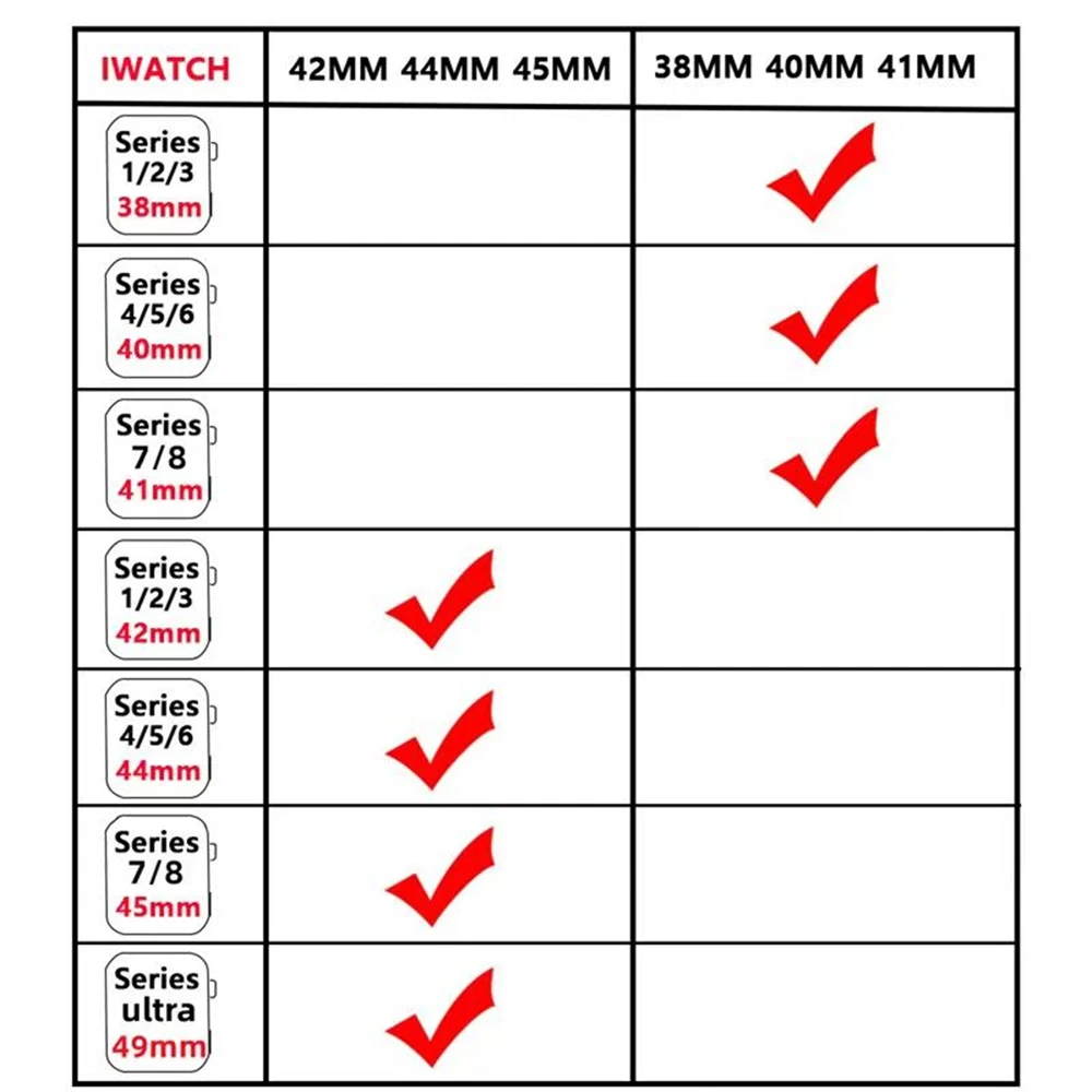  ġ  Ǹ Ʈ,  Ʈ, ̿ġ ø Ʈ 8, 7, 6, 5, 4, 3, SE, 49mm, 45mm, 41mm, 40mm, 44mm, 42mm, 38