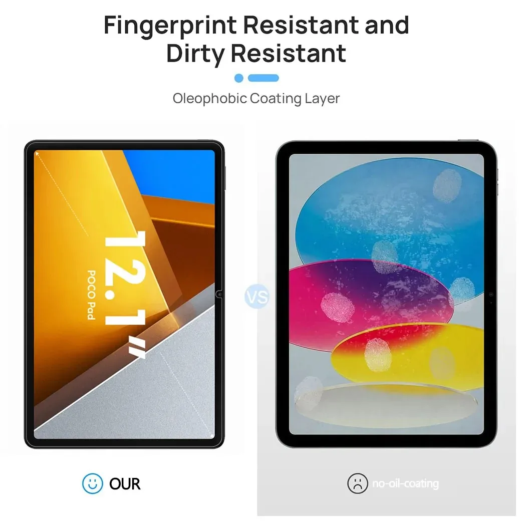 Xiaomi ポコパッド 12.1 インチ強化ガラススクリーンプロテクター 2024