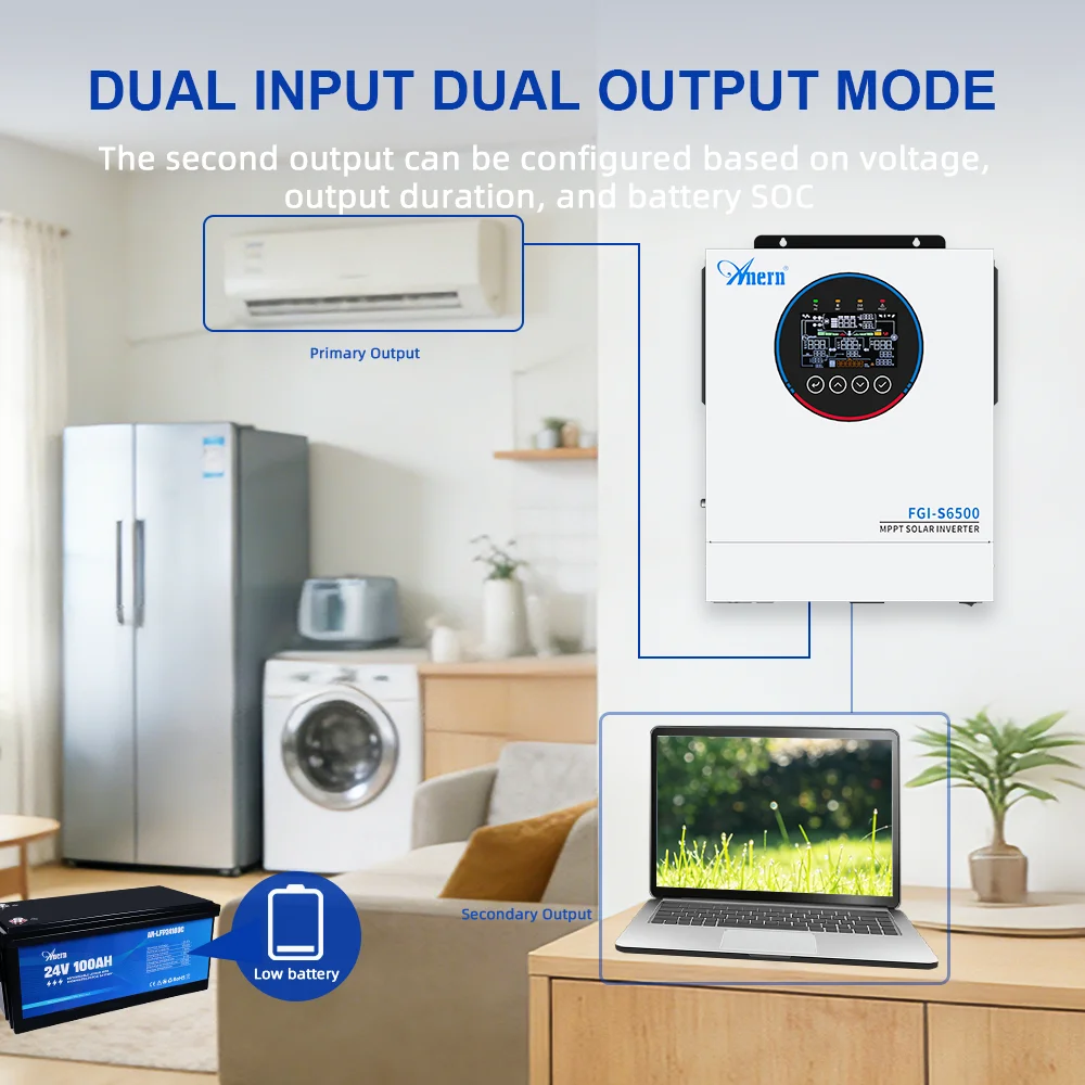 아네른 12KW 6.5KW 5KW 고주파 하이브리드 태양광 인버터 160A 48V 태양광 배터리 충전 듀얼 AC 출력 순수 사인파 인버터