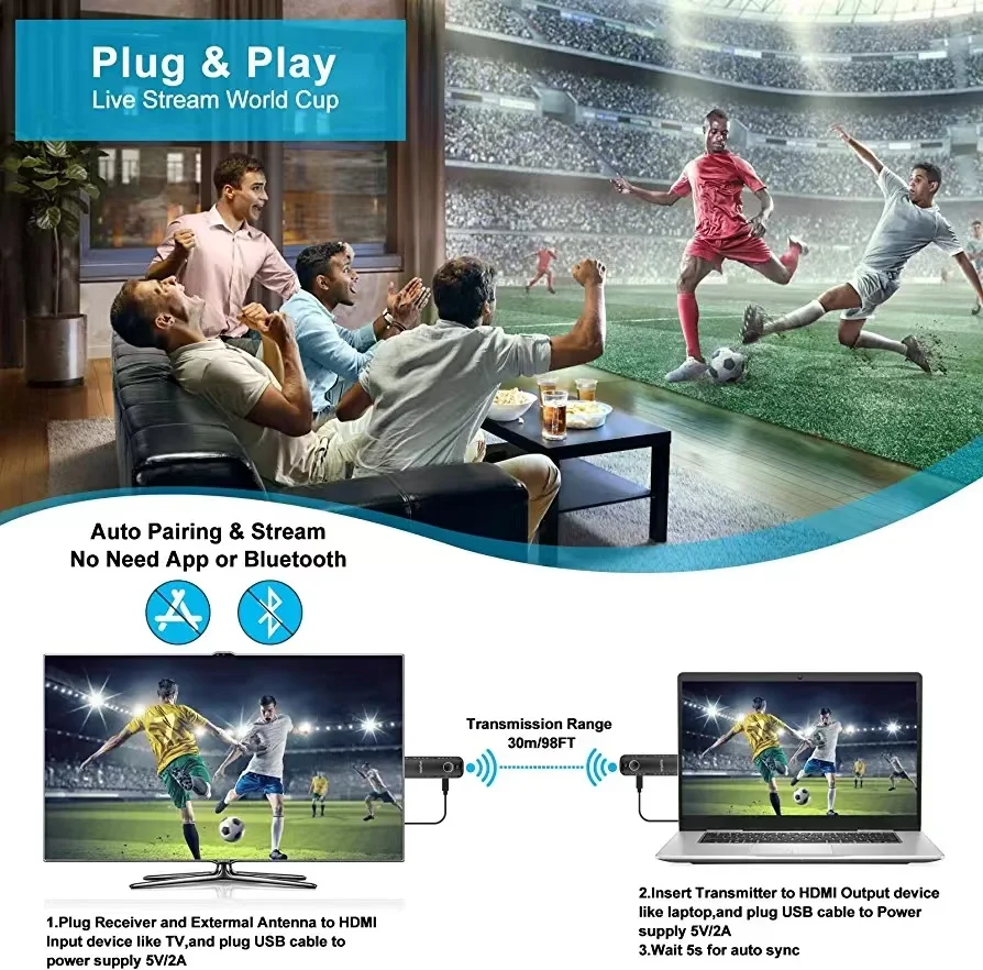 Wireless HDMI Transmitter and Receiver 4K 1080P HD Wireless HDMI Extender Adapter for Streaming Video Audio