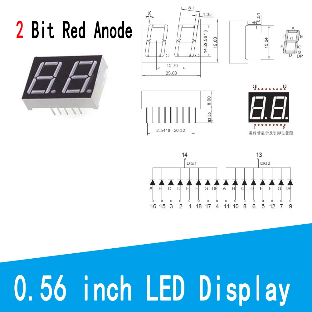 0.56 2Bit AnodeX4PCS