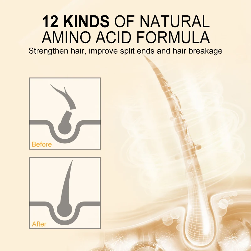 PURC Morocco Argan Oil for Hair Smoothing Deep Nourishment Hydrating & Revitalizing Effects Hair Care Pure