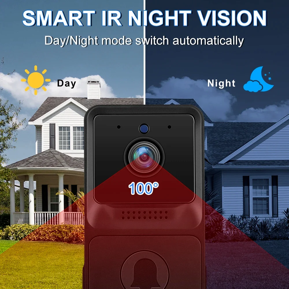 Рисунок 2 - Беспроводной Видеозвонок для умного дома