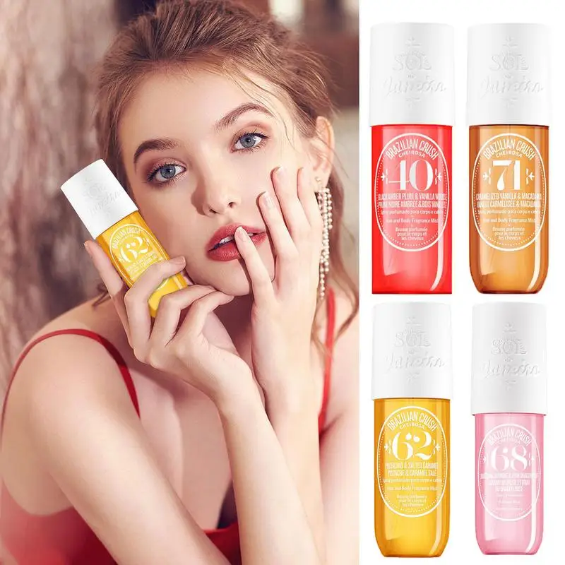 Рисунок 2 - Спрей для тела для женщин с фруктовым увлажнением