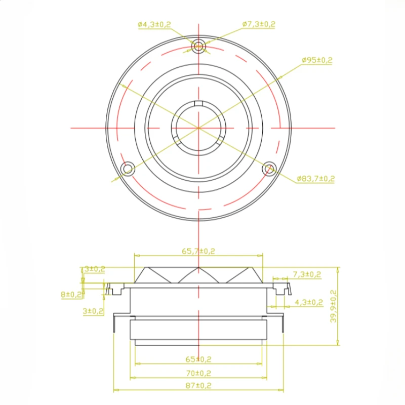 dsc-products