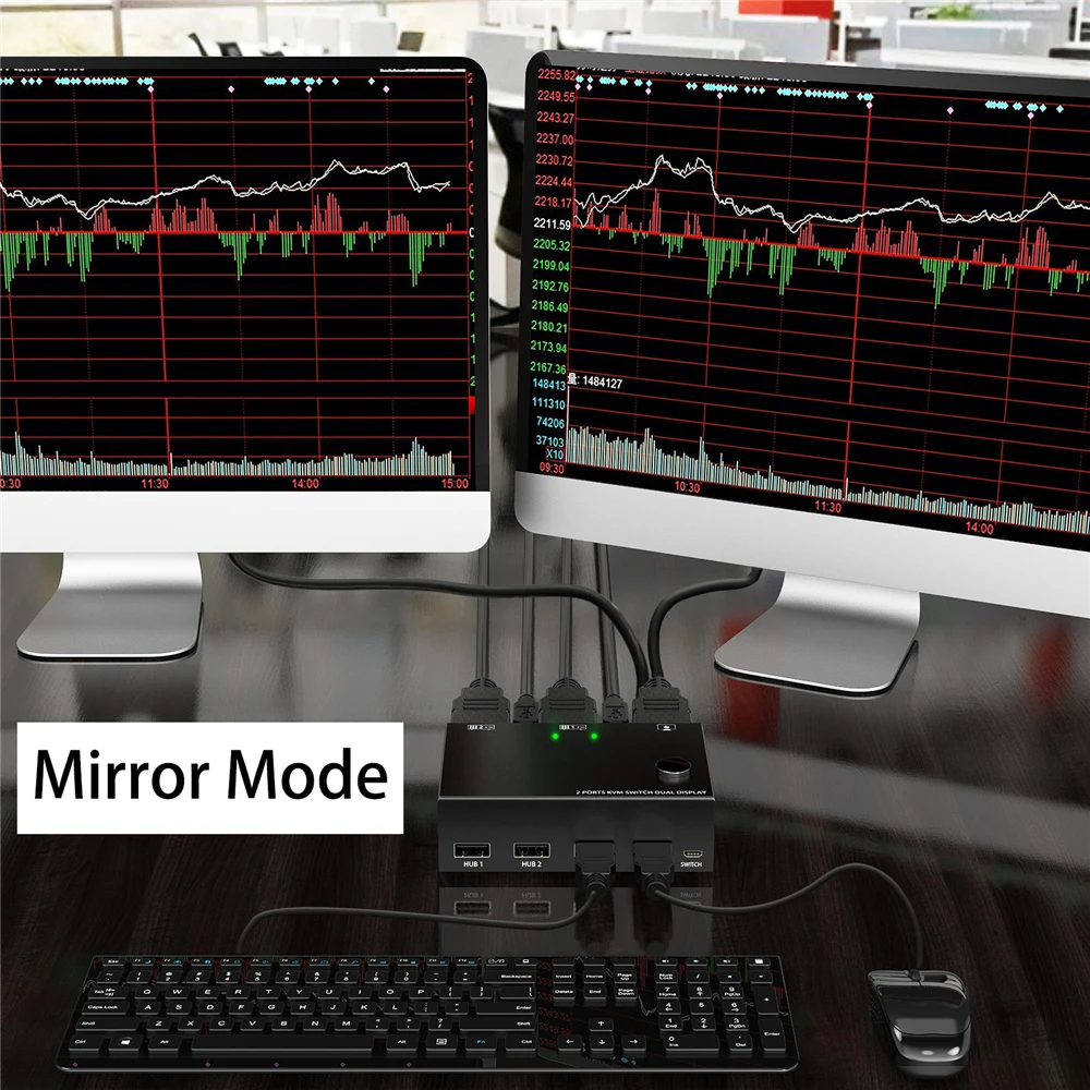 HDMI ȣȯ KVM   ó  ǻ, Ʈ ,  Է ÷, ̹ ʿ, 60Hz, 2 in 2 out