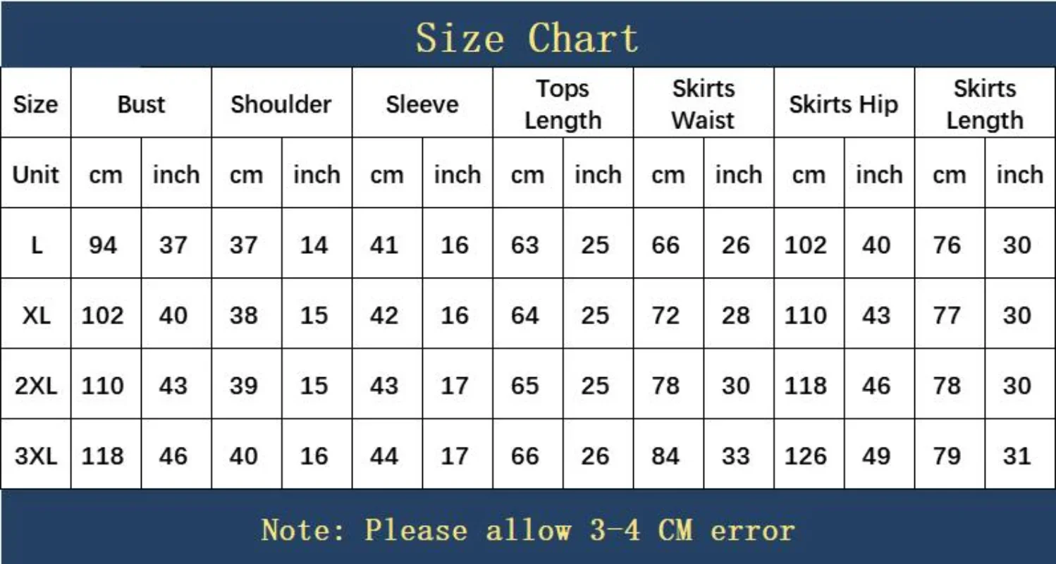 Рисунок 6 - Женское платье с V-образным вырезом