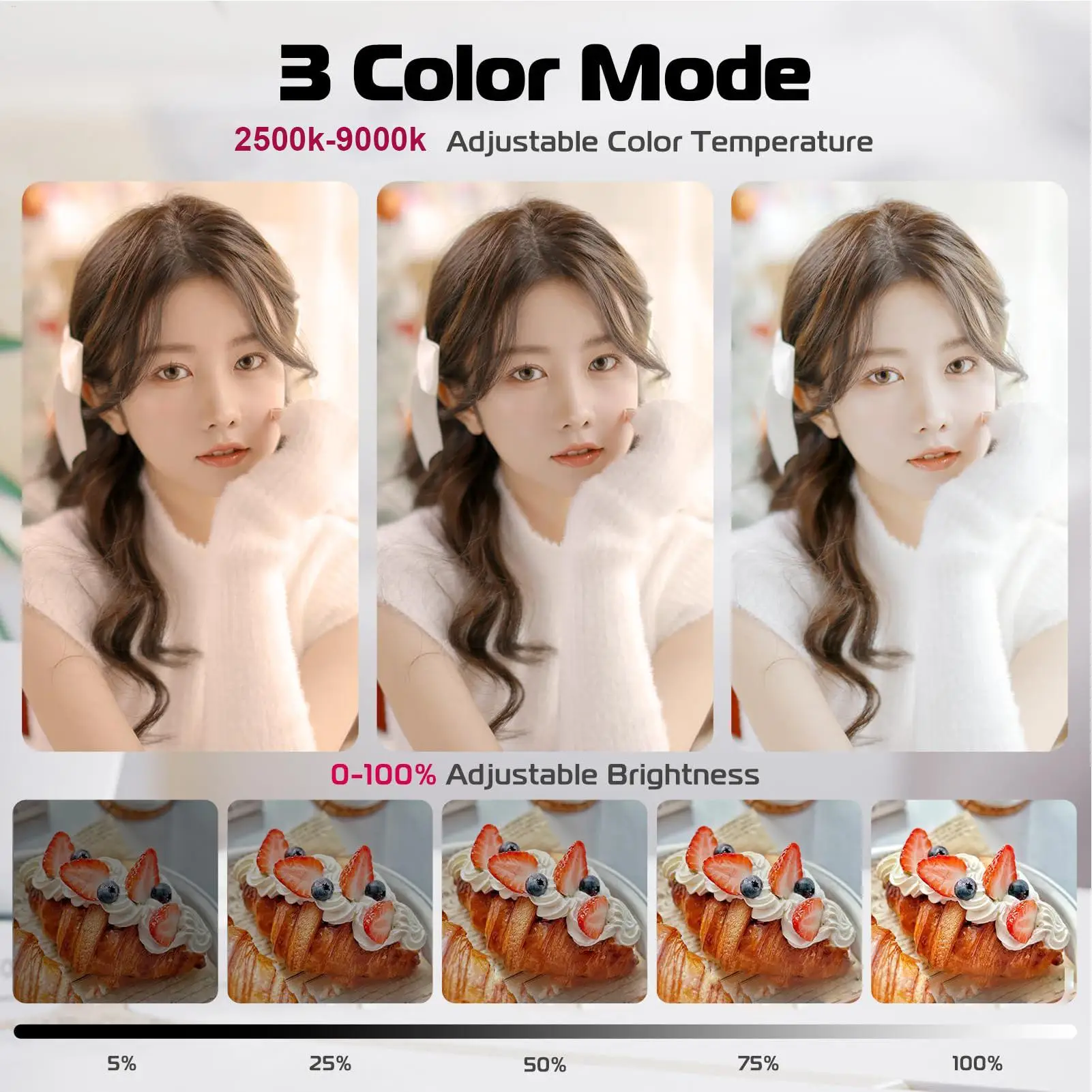 Portable Selfie Light Clip On Magnetic Phone Ring Light 3 Modes Adjustable Lighting For Makeup Laptop Webcam Camera Vlog