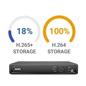 ANNKE 16채널(NVR) 모션 감지 기능, 2개의 SATA 포트, H.265 (PoE) 4K 울트라 HD 및 스마트 재생 녹화 기능 탑재