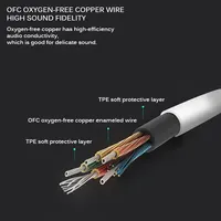 Fones de Ouvido para PC 4