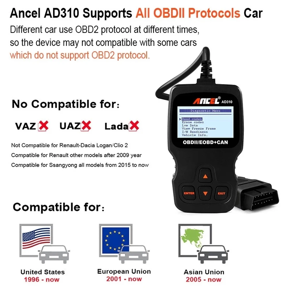 What Obd2 Protocols Does the Ancel Ad310 Support? Full Guide