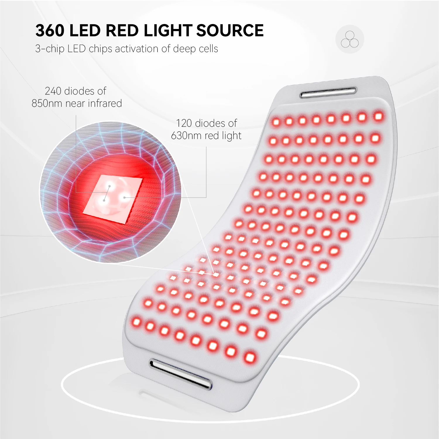 Hello Face L120 Near Infrared Red Light Therapy Pad LED 630nm 850nm Therapy Belt Body Phototherapy Pain Relief Heating Panel