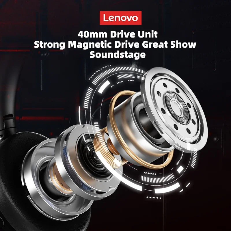 기존 Lenovo TH40 스포츠 헤드폰 스테레오 무선 블루투스 이어폰 헤드셋 (마이크 이어폰 포함) HIFI 사운드 게임 400mAh