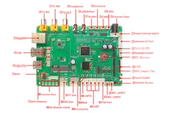 Helper T113-S3 development board used for industry automation and android development board for health care monitor automation