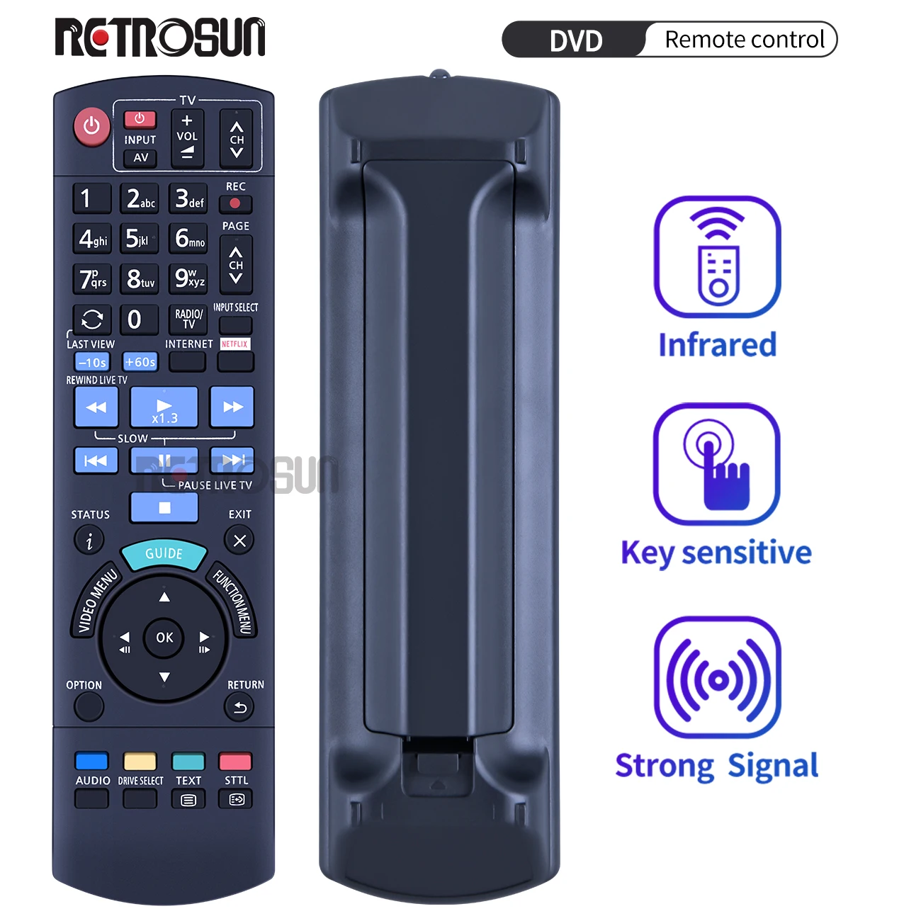 

Новый пульт дистанционного управления для Panasonic N2QAYB001113