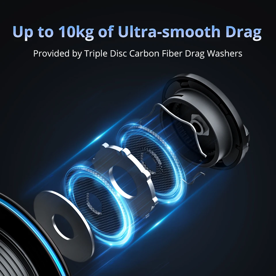 KastKing Spartacus III Innovative Water Resistance Spinning